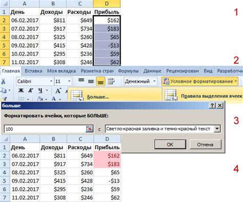 Примеры комбинирования операторов И и ИЛИ в Excel для условного форматирования
