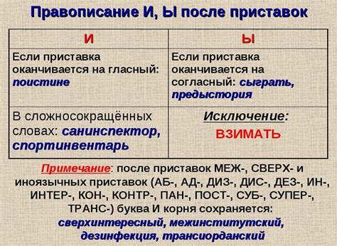Примеры написания словосочетания "хозяин барин"