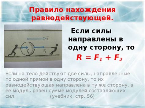 Примеры нахождения равнодействующей силы