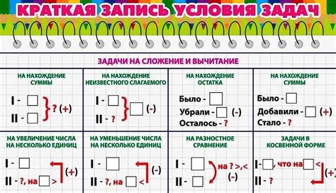 Примеры правильного написания слова "пробираться" в разных контекстах: