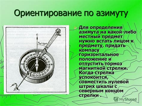 Примеры практического использования углов с помощью компаса