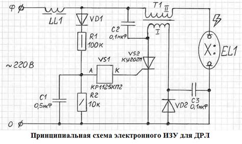 Примеры применения ДРЛ