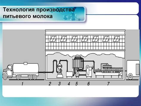 Примеры применения рентгеновского анализа в металлической промышленности