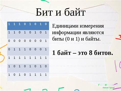 Примеры расчета количества мегабайт в йотабайте
