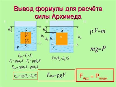 Примеры расчета объема из формулы силы Архимеда