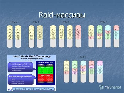 Примеры рейд массивов