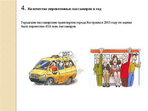 Примеры успешной проверки наличия пассажиров в автобусе