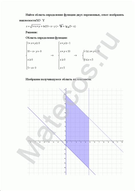 Пример нахождения области определения