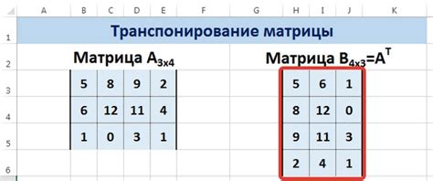 Пример построения обратной матрицы в Excel: