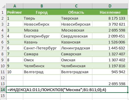 Пример применения формулы Индекс для поиска значения