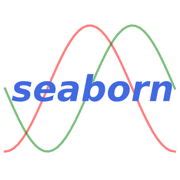 Пример работы с библиотекой Seaborn