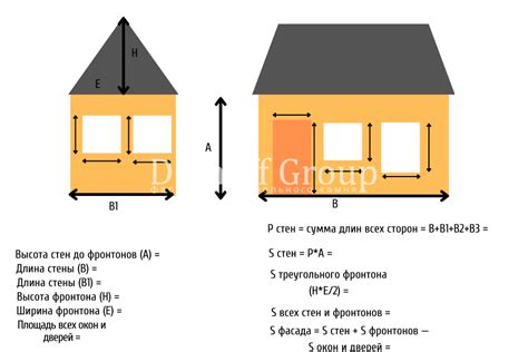 Пример расчета высоты стен