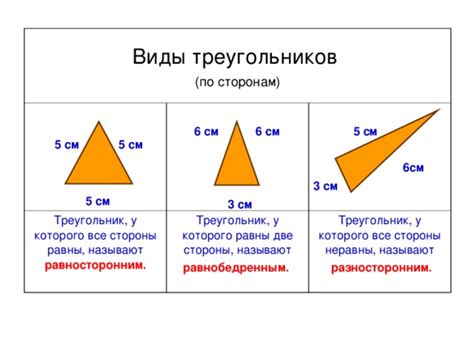 Пример 1: треугольник со сторонами 3 и 4