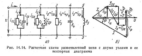Пример 2: Расчет тока в цепи с параллельными ветвями