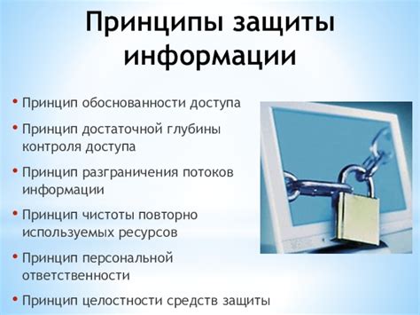 Принципы защиты медицинской информации