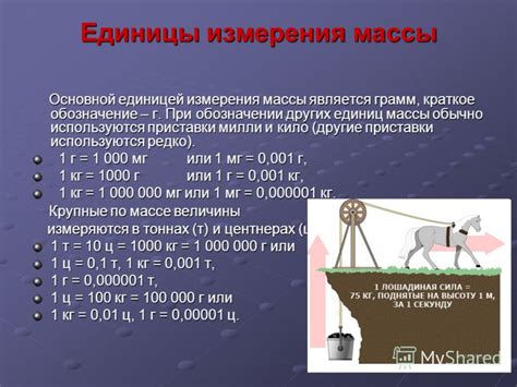 Принципы измерения коэффициента полезного действия