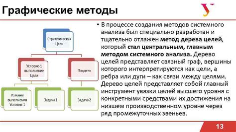 Принципы использования сублиминалов