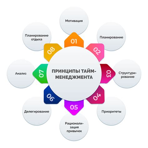 Принципы и цели применения исключений открытого рассмотрения