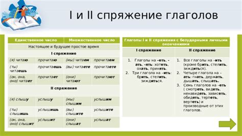 Принципы образования глаголов на "-ать"