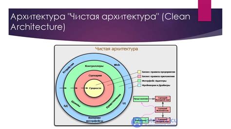 Принципы построения двоично-абдуктивной установки