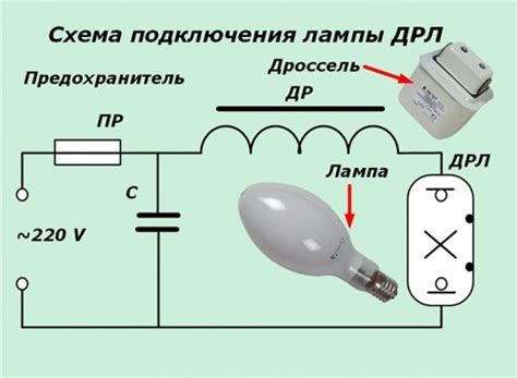 Принципы работы ДРЛ