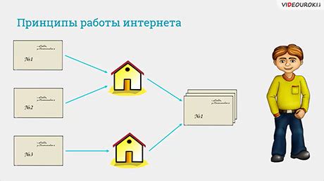Принципы работы мобильного интернета: основные характеристики