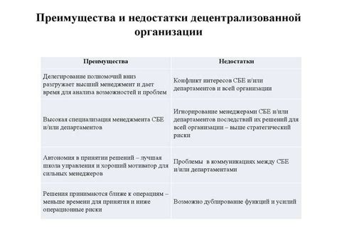 Принципы работы модуля автозапуска