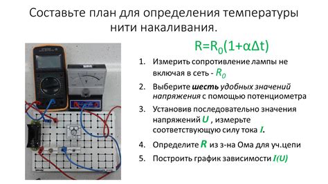 Принципы работы нити накаливания
