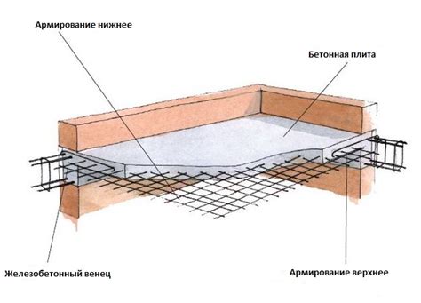Принципы работы плиты Маунфилд