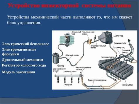 Принципы работы системы зажигания