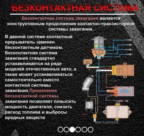 Принципы работы системы зажигания автомобиля
