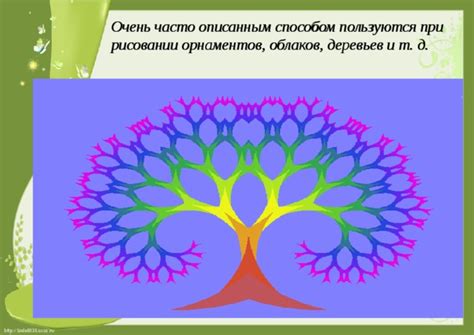 Принципы работы с перспективой и глубиной при рисовании деревьев