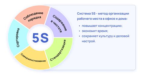 Принципы работы хватчи в производстве