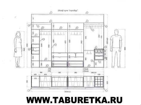 Принципы работы шкафа: суть и особенности