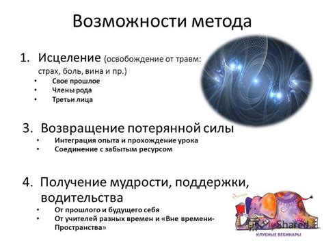 Принципы рестарта временных линий