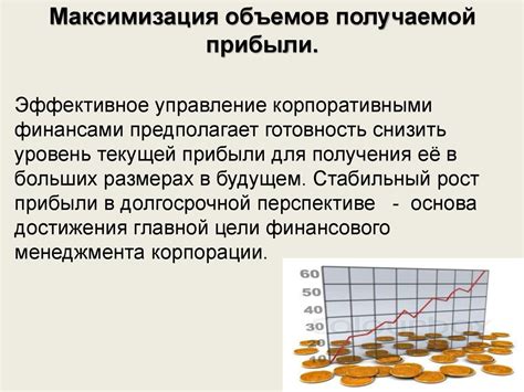 Принципы управления финансами