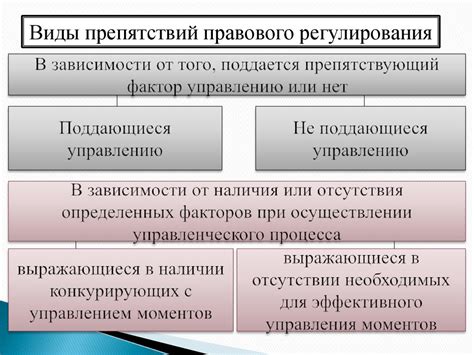 Принципы этичности и правового регулирования при проведении опытов на животных