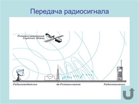 Принцип передачи сигнала