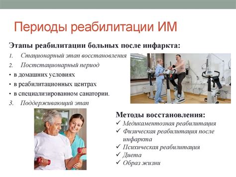 Принцип работы Миокарда Холтера: Этапы и Преимущества
