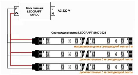 Принцип работы РЖБ ленты