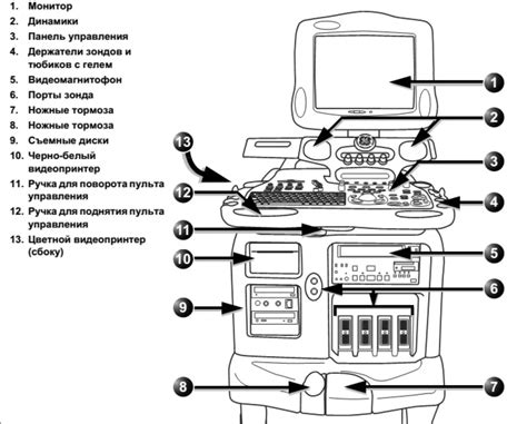 Принцип работы аппарата icoon
