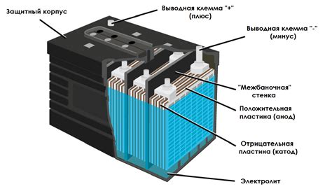 Принцип работы банок хайсти (гаифты)