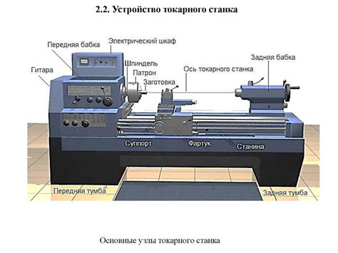 Принцип работы бесцентровочного шлифовального станка