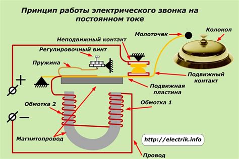 Принцип работы датчика на напряжении