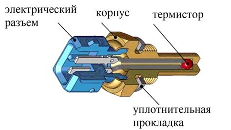 Принцип работы датчика температуры охлаждающей жидкости автомобиля