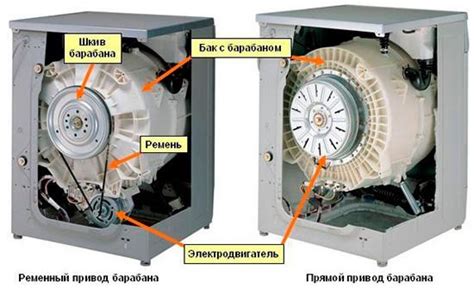 Принцип работы датчика температуры LG стиральной машины