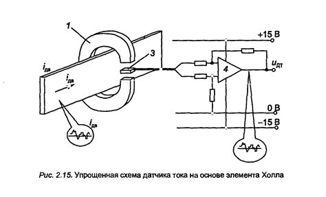 Принцип работы датчика холла как выключателя