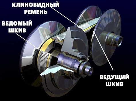 Принцип работы и преимущества вариатора на ВАЗ-2114