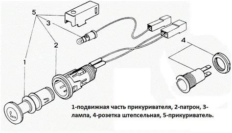 Принцип работы и стоимость использования прикуривателя