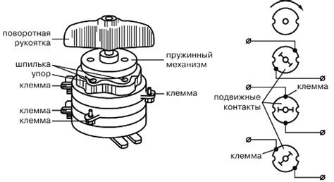 Принцип работы пакетного переключателя